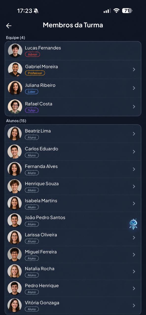 Membros